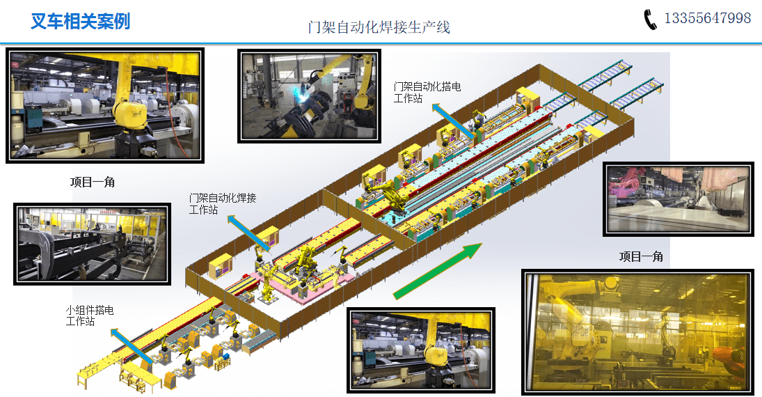 门架自动化焊接生产线